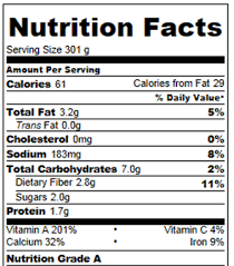 pumpkin spice frappuccinos nutrition information