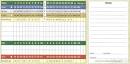 Azalea City Golf Club - Course Profile | Course Database