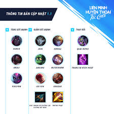 Tốc chiến (liên minh huyền thoại: Lmht Tá»'c Chiáº¿n Co Báº£n Update Giá»¯a Báº£n 1 1 Logo Giá»›i Háº¡n Tuá»•i Ä'áº£o Vá»‹ Tri
