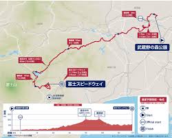 Jun 01, 2021 · 2021年7月24日（土）、25日（日）に東京2020オリンピック自転車競技ロードレース開催に伴い、武蔵野の森公園（東京都調布市）から富士スピードウェイ（静岡県小山町）にかけて交通規制を行います。 L2er6z1ahuohlm
