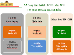Thí sinh dự kỳ thi đánh giá năng lực năm 2021. 3 Bai Thi Ä'anh Gia NÄƒng Lá»±c NÄƒm 2021 Co Gi Khac Biá»‡t Vietnamnet