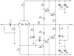 However, sometimes an amplifier is required to drive large resistive loads such as a loudspeaker or to drive a this is the simplest type of class a power amplifier circuit. 75w Transistor Audio Amplifier Amplifier Circuit Design