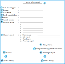 Maybe you would like to learn more about one of these? Anita Hidayanti Notula Dan Laporan
