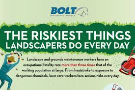 If you are looking to make extra cash as a student, retiree, or in addition to your regular job, starting a lawn mowing business is a good way to do it, especially if like working outside, providing a valuable service, setting your own hours, and making decent pay. List Of 350 Good Lawn Care Company Names Brandongaille Com
