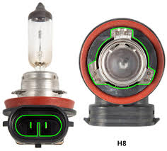 H8 Led Bulbs Forward Lighting Bulbs