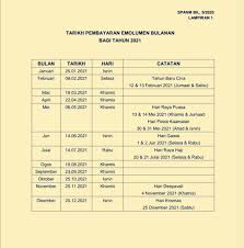 Surat pekeliling akauntan negara malaysia tarikh dan peraturan pembayaran gaji tahun 2021. Jadual Dan Tarikh Pembayaran Gaji Penjawat Awam Tahun 2021 Cikgu Share
