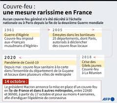 L'automne en europe aura comme un air de printemps, la chaleur en moins. Couvre Feu Une Mesure Qui Reste Rare En France Sciences Et Avenir