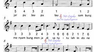Notasi Angka Lagu Dari Sabang Sampai Merauke