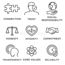 Business Ethics Icon Set Outline Business Ethics Icon Set With Social Responsib Affiliate Set Outline So Business Symbols Business Ethics No Response