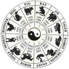 Google Image Result For Http 1 Bp Blogspot Com 8v0jufavbj4 Tu0zhfdlari Aaaaa Chinese Zodiac Signs Chinese Astrology Zodiac
