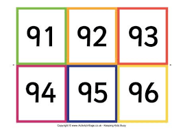 The numbers to 100 flash cards below are free to print. Number Flash Cards 91 100 Printable Numbers Printable Flash Cards Large Printable Numbers