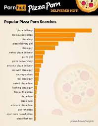Pizza delivery porn hub