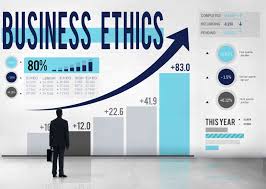 Are You Ethical Business Ethics Basic Concepts Ethics