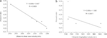 figure 10 from characterization of duplex stainless steel