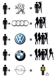 What Do You Have Funny Memes Funny Classic Cars Muscle