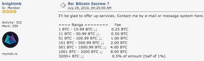 It makes the transactions safe according to the deal between the purchaser and the seller. Bitcoin History Part 23 The First Btc Escrow Bitcoin News