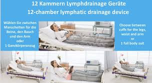 Hier besteht kein anspruch auf die kostenbeteiligung durch die obligatorische krankenpflegeversicherung. Medizinisches 12 Kammern Lymphdrainage Gerat Ganzkorperanzug Oder Einzelne Manschetten Dank Seiner Vielfaltigen Programmauswah Medizintechnik Medizin Technik