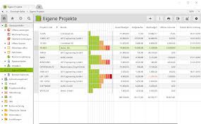 Projektstatusbericht excel vorlage, vertrag, schablone, formular oder dokument. Crm Und Erp Software Fur Unternehmensberater Und Consultants