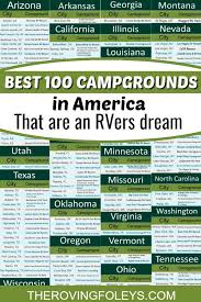 Maybe you would like to learn more about one of these? 280 Rv Parks Ideas In 2021 Rv Parks Rv Rv Camping