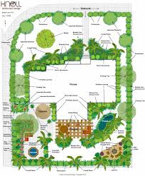 Outdoor Beautification Landscape Designs Anlamli Net Landscape Design Raised Bed Garden Design Garden Design Software