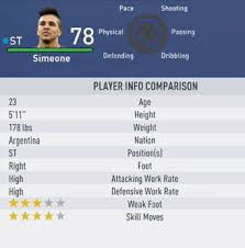 His overall rating is 83. Fifa 19 Career Mode Best Young Strikers St Cf To Sign