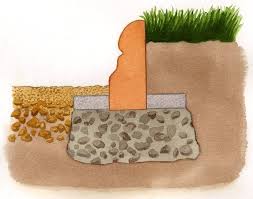Les piquets en ardoise sont à la fois esthétique et/ou pratique quand on veut soutenir un grillage. Bordure Jardin Installer Des Bordures De Jardin Pratique Fr