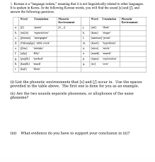 Considering challenges in english to korean translation and. 1 Korean Is A Language Isolate Meaning That It Is Chegg Com