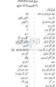 Daily guide to what your star sign has in store for your zodiac dates. Cancer Horoscope Today Love In Urdu Cancerwalls