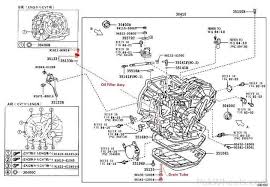 Engine oil is very important for the engine to work properly, as it lubricates moving components, cools it and cleans it. Transmission Oil Change Of Toyota Vitz Belta Passo Toyota K410 Transmission Oil Change Toyota Transmission
