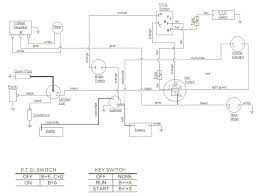 We have all the manual for you to successfully repair your tractor. Diagram Cub Cadet Volunteer Wiring Diagram Full Version Hd Quality Wiring Diagram Ddiagram Casale Giancesare It