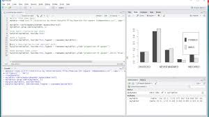 nominal vs nominal part 2 visualisation clustered bar