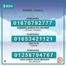 The 1st bsn global partnership conference and city brain pilot program… Keputusan Ssp Bsn Ogos 2019 Layanlah Berita Terkini Tips Berguna Maklumat