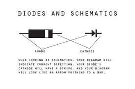 Economisez avec notre option de livraison gratuite. How To Diodes 6 Steps With Pictures Instructables