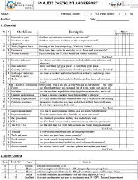 What is an example of an inspection checklist for a manufacturing facility? 5s Audit Checklist And Report Continuously Improving Manufacturing