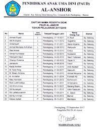Contoh proposal bantuan dana pembangunan sekolah paud. Proposal Pengajuan Dana Bantuan Oprasional Paud Tahun Pdf Download Gratis