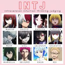 Kana 0 On Twitter Intp The Thinker This page includes my personal favorite intp and. kana 0 on twitter intp the