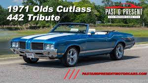 Image result for Capri Aqua 1971 Oldsmobile
