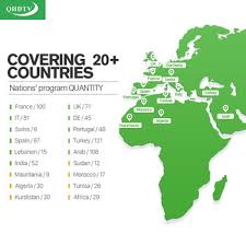Image result for tv olandese