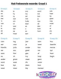 Hoa Frekwensie Woorde Graad 1 Kinderwerf Afrikaans Language Kids Preschool Learning Afrikaans
