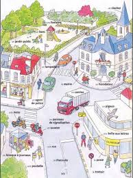 La Ville French Language French Language Lessons Learn French