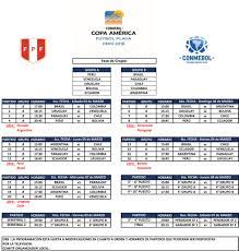 Desde ese año, el equipo de la canarinha ha obtenido tres triunfos y tres empates. Copa America De Futebol De Areia Calendario De Jogos Conmebol