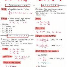 Matematika Geometri Analitik Ruang Persamaan Garis Lurus Aizyah Alifia Buku Pelajaran Belajar Matematika