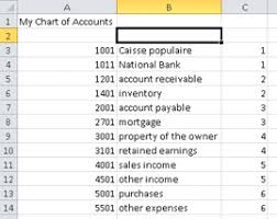 Create Chart Of Accounts In Excel Best Picture Of Chart