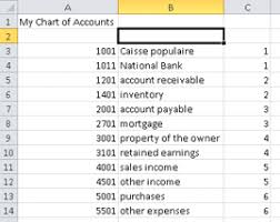 create chart of accounts in excel best picture of chart