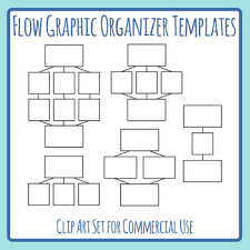 Flow Charts Templates Worksheets Teaching Resources Tpt