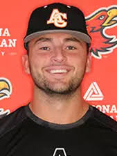 2022 Baseball Roster