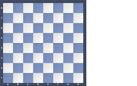 The Rules Of Chess If it's not, rotate the board. the rules of chess