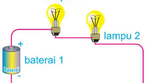 Keuntungan merangkai lampu secara paralel adalah nyala lampu lebih terang karena hambatan total seluruh lampu menjadi kecil. Pengertian Rangkaian Seri Paralel Dan Paralel Dunia Pembangkit Listrik Duniapembangkitlistrik Lowongan Kerja Terbaru 2021