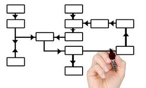 What Is The Difference Between Qpa And Gpa? - Synonym