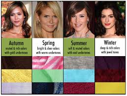 Seasonal Color Analysis The Selfish Seamstress Summer Skin Tone Color Me Beautiful Seasonal Color Analysis